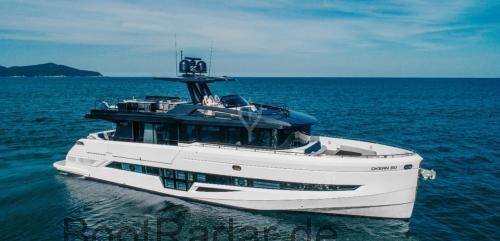 Okean 80 technische daten